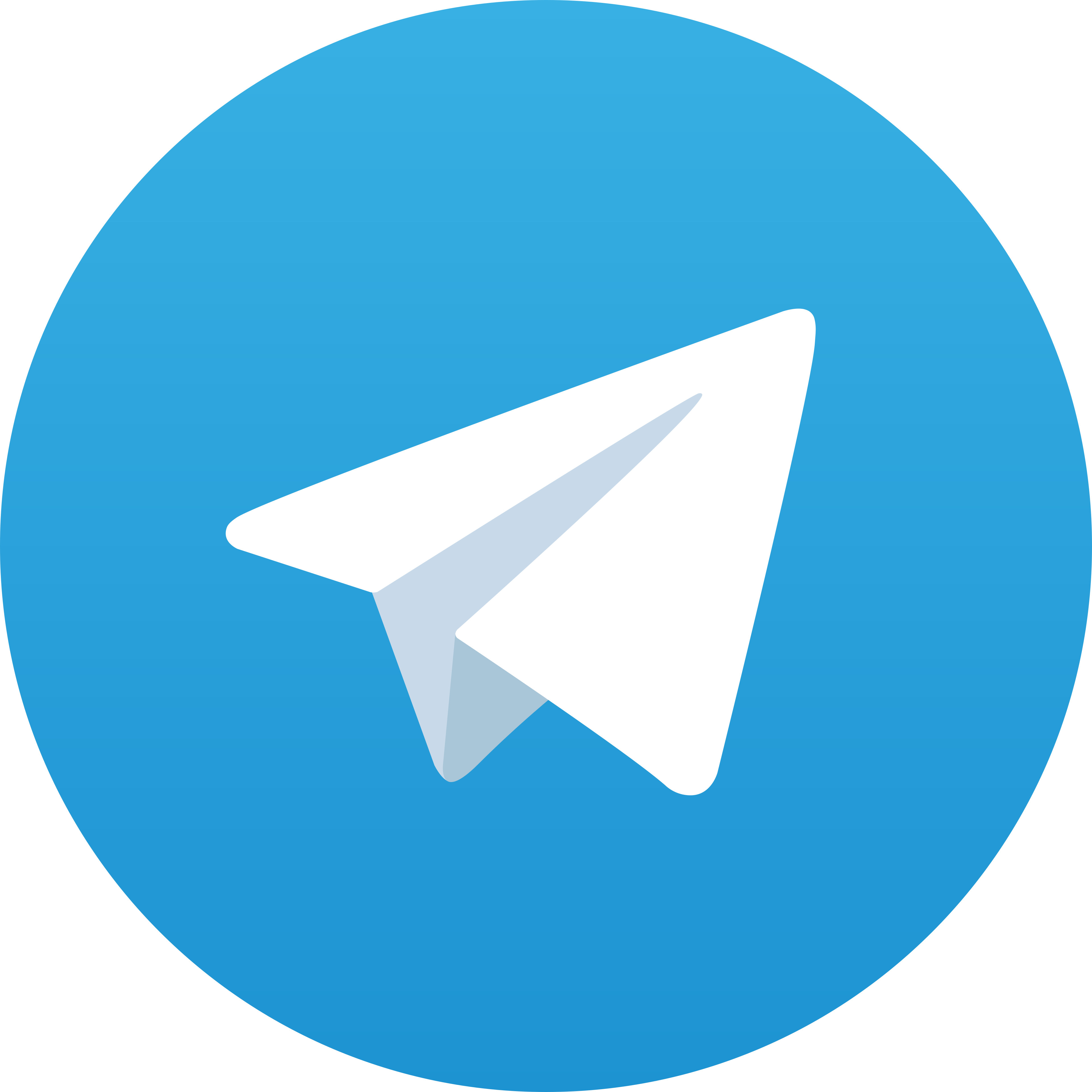 Telegram 103SLOT